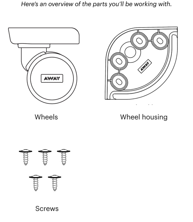 Here's an overview of the part you'll be working with